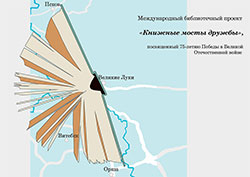 knizhnyye mosty druzhby