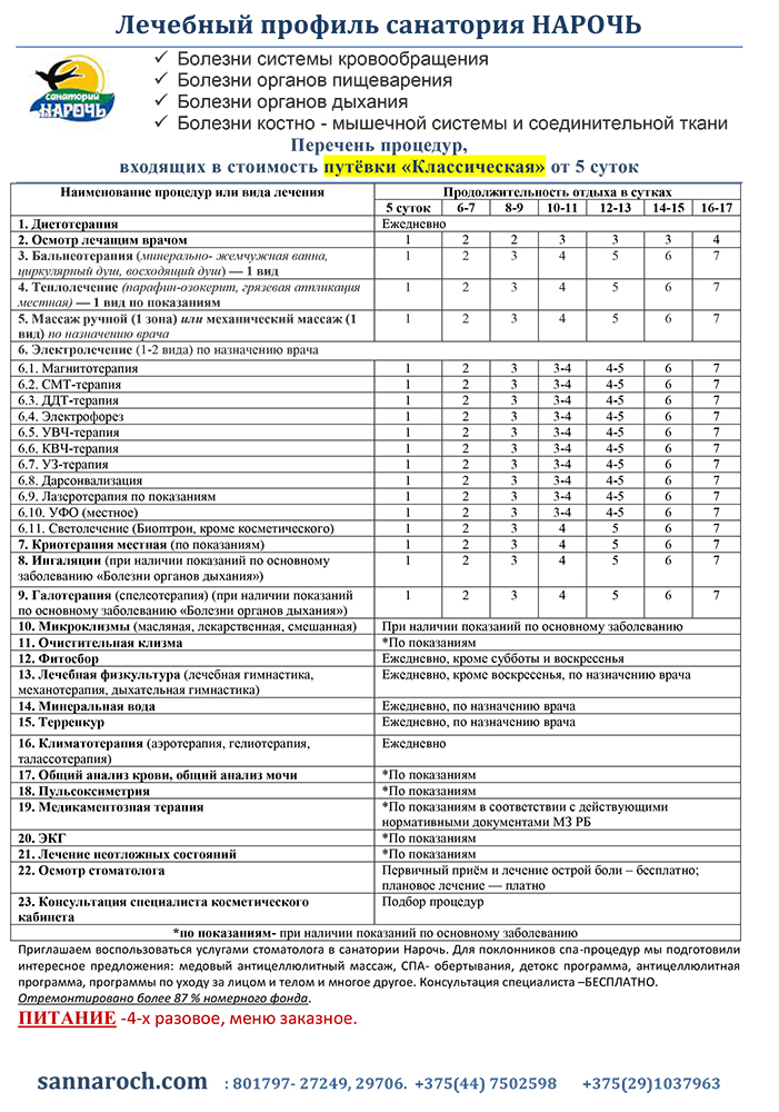 SANATORIY NAROCH 2